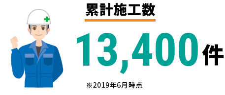 累計施工数
